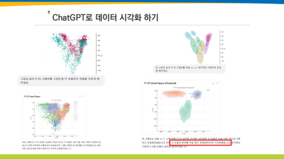 [박희준] ChatGPT 기본 활용전략